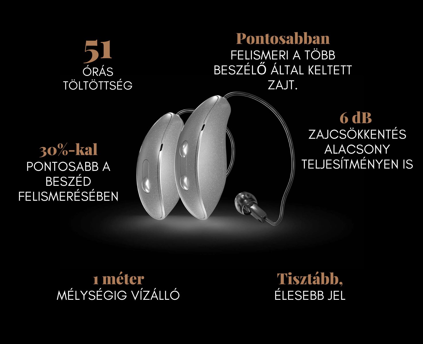 Írj be némi törzsszöveget